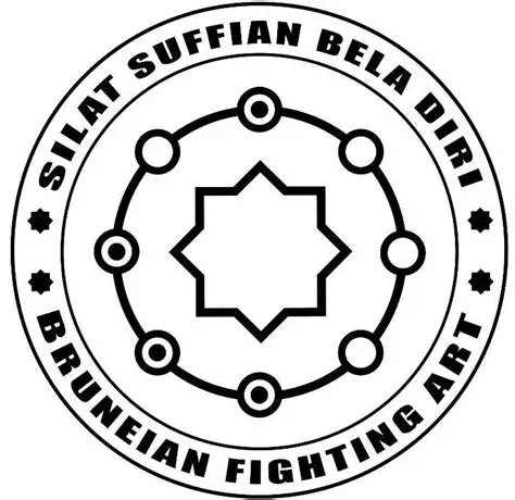 Silat Suffian Tallinn